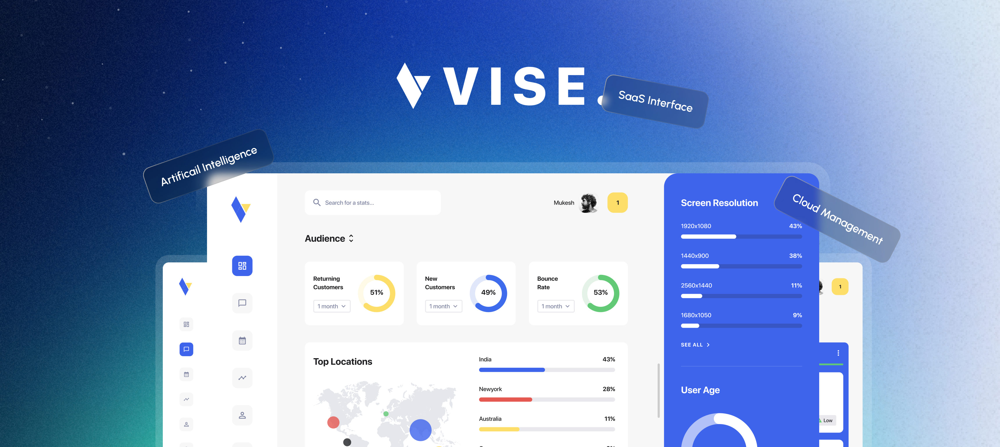 Brand Identity Design